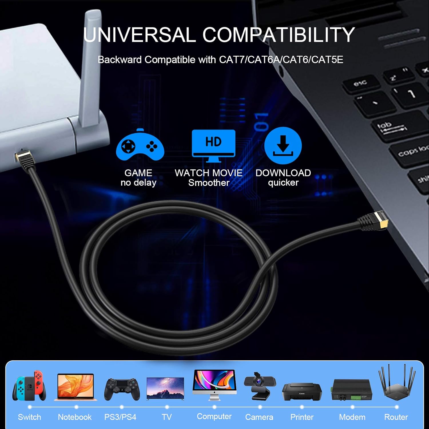 Cat6/7/8 Gigabit Ethernet Patch Cable