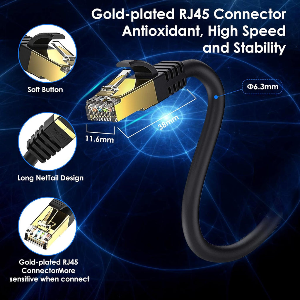 Cat6/7/8 Gigabit Ethernet Patch Cable